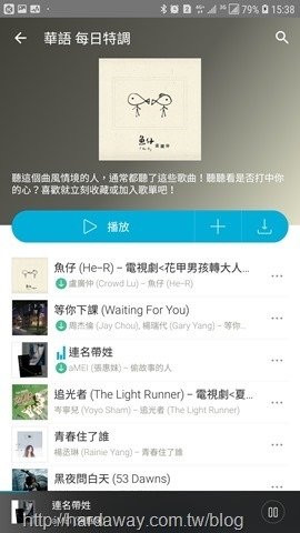 KKBOX