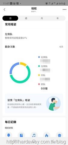 Amazfit ZenBuds睡眠數據