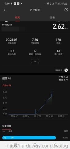 Amazfit Band 5運動手環運動模式