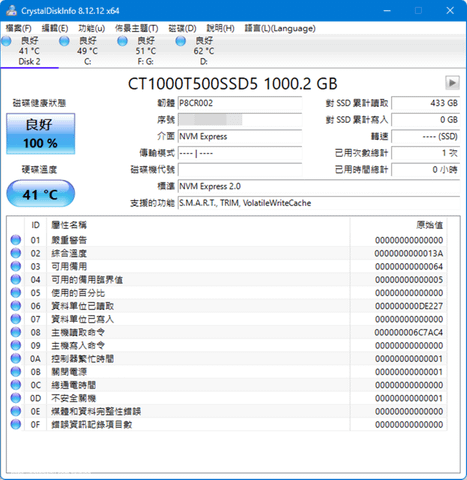 美光Micron Crucial T500 SSD規格