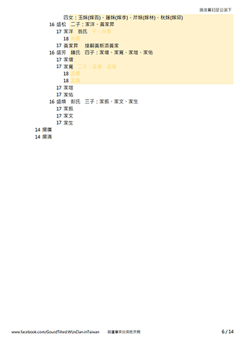 吳汝蓁曰足公世系 06.png
