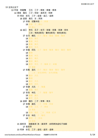 吳汝蓁曰足公世系 05.png