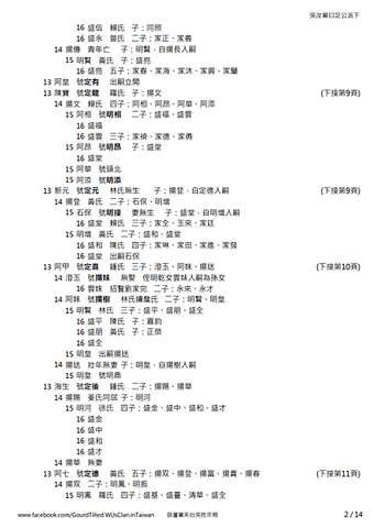吳汝蓁曰足公世系 02.png