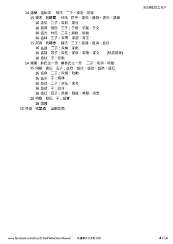 吳汝蓁曰足公世系 04.png