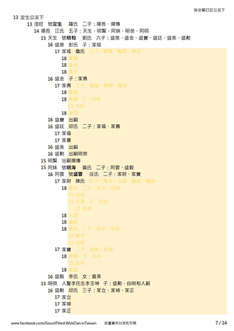 吳汝蓁曰足公世系 07.png