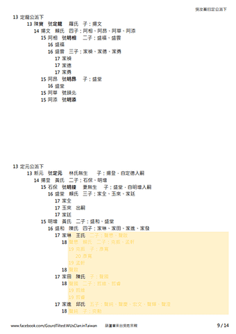 吳汝蓁曰足公世系 09.png