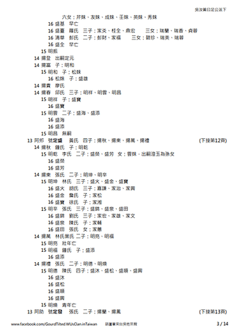 吳汝蓁曰足公世系 03.png