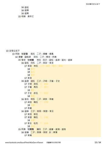 吳汝蓁曰足公世系 13.png