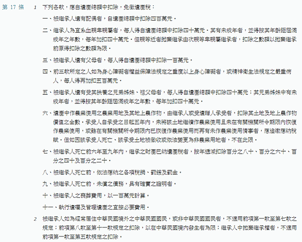 喪葬費用實務上如何減免遺產稅？