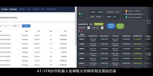 at協商集團炒幣機器人AT-STR交易紀錄