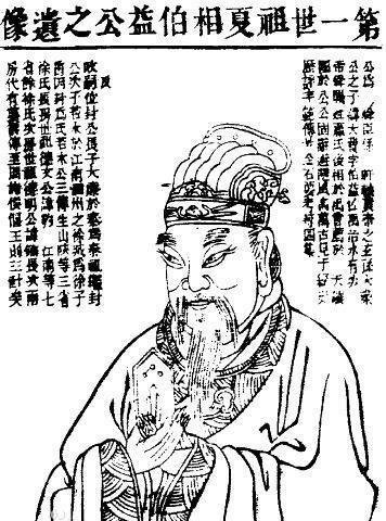井神-《伯益作井》伯益鑿井/伯益(伯夷)姓「姜」，為炎帝后裔