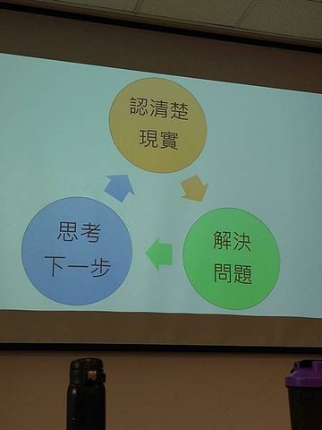 情緒與壓力管理 - 肉鬆內訓課程筆記