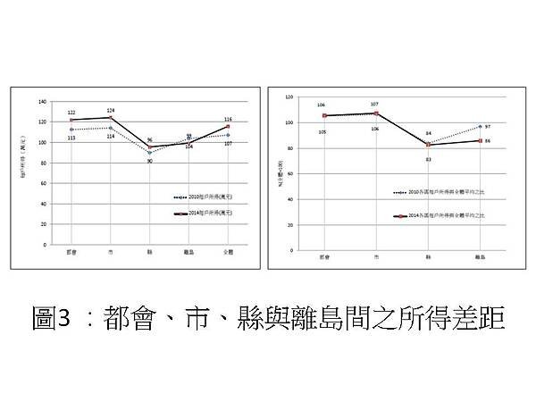 投影片4.JPG