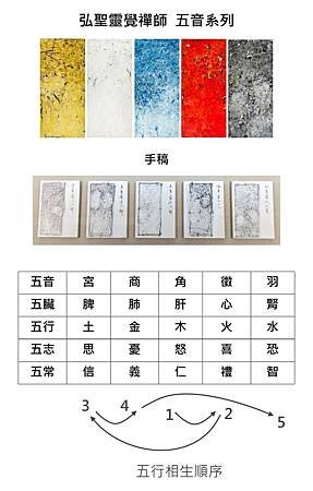 【藝．外系列】台北場 弘聖靈覺禪師 循聲覓歸途？！邀請展 訪客花絮 (5).jpg