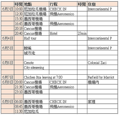 行程.png