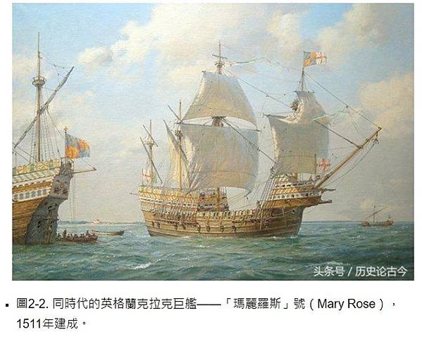 銅皮夾板船-舺舨船​​​​​​-廣艇-銅底夾板船/火船，又叫