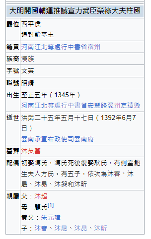 雲南為什麼在明代之前長期保持獨立、半獨立狀態-1381年，傅