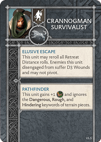 hs-crannogman-survivalist.png