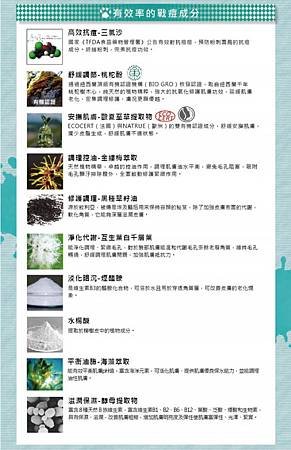 戰痘成分