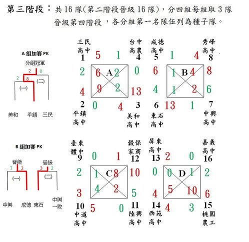 20140305木棒