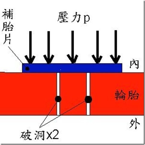 20101102-1
