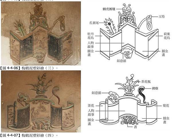 梅鶴山莊，位於桃園市大溪區福安里頭寮一號，佔地一甲，為林本源