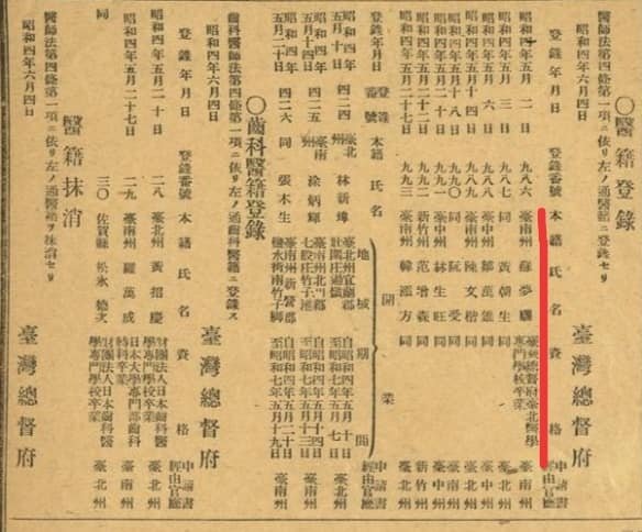 臺灣習俗美醜十則/嘉義市蘭井街世家許紫鏡（清朝貢生）許紫鏡（