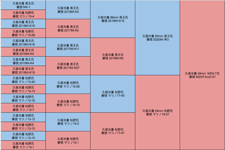 屏幕快照 2022-02-22 上午11.11.05.png