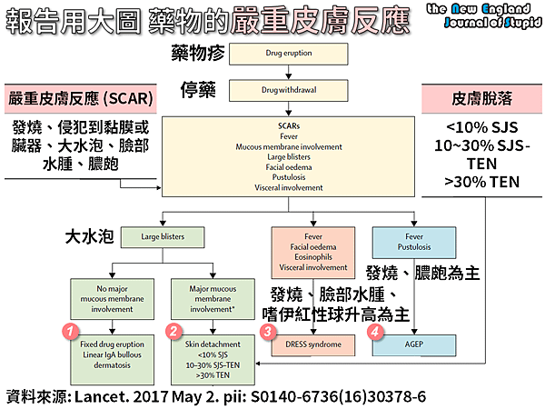 NEJS 20160905.png