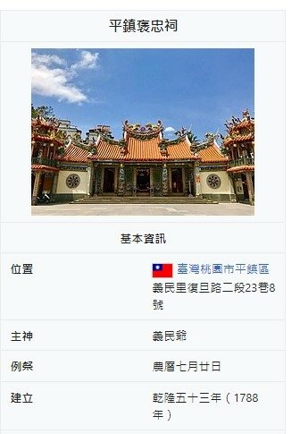 五朝圓醮慶典/平鎮褒忠祠（西元1791年）宋廷龍捐地，倡建義