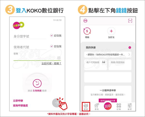 艾多美 KOKO數位銀行