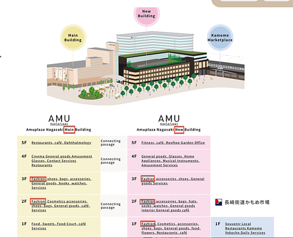 【日本九州鐵道旅遊】福岡lalaport、長崎amu pla