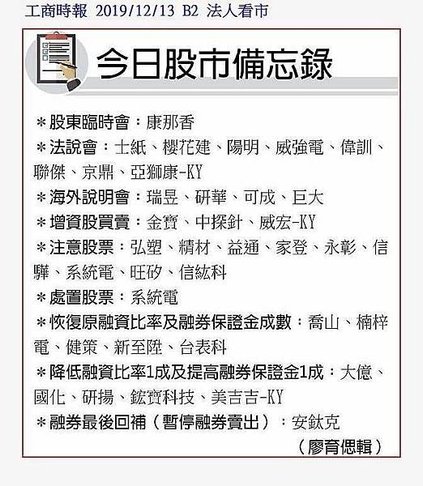 今日股市備忘錄 .股票 期貨 選擇權 台股 台指期 股票期貨 海外期貨 美股 陸股 海外選擇權 群益期貨 群益期貨台北 群益期貨台中 群益期貨宜庭 群益期貨EATING 群益營業員 群益手續費 A50 輕原油 小SP 小道瓊 黃金 外匯 英鎊 歐元 恆生 日經 黃豆玉米小麥.jpg