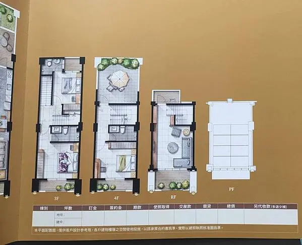 【鋭揚國囍】高雄鳳山新建案看屋筆記 旺市金店＋電梯豪墅 新五甲特區77期重劃區透天店墅 吃貨旅遊作家水靜葳JING找樂子 (161)