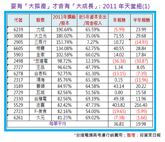 2014-4-7 上午 12-13-54