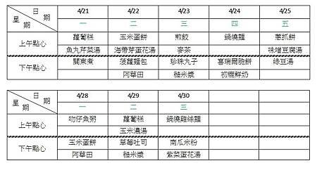 4月點心-2