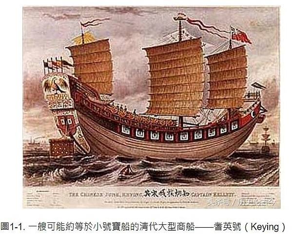 銅皮夾板船-舺舨船​​​​​​-廣艇-銅底夾板船/火船，又叫