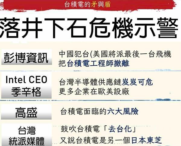 《晶片戰爭：全球最關鍵技術的爭奪戰》中國半導體產業遭到美國一