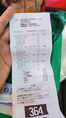 2024東京親子自由行0820DAY2-2麥當勞兒童餐/東京