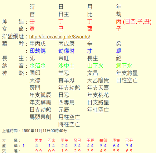 FireShot Capture 2315 - 子易預測網 - 四柱八字線上排盤 - forecasting.hk.png