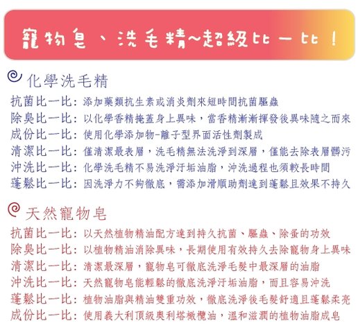 寵物皂與洗毛精真的大大不同！