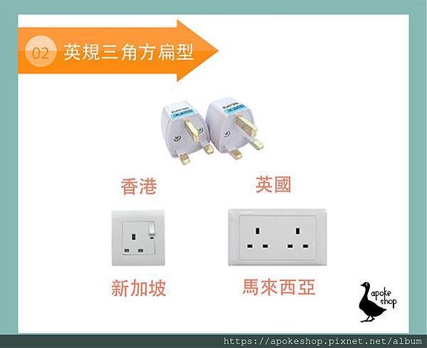 【 五分鐘觀念釐清：出國插頭跟電壓到底怎麼選啊？】觀念+步驟