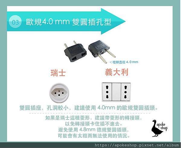 【 五分鐘觀念釐清：出國插頭跟電壓到底怎麼選啊？】觀念+步驟