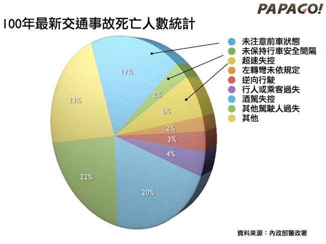 描述: http://buy.yahoo.com.tw/res/gdsale/st_pic/3385/st-3385078-5.jpg?u=20132008100735&o=st-3385078-5.jpg