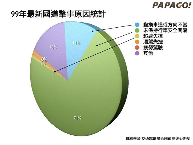 描述: http://buy.yahoo.com.tw/res/gdsale/st_pic/3385/st-3385078-6.jpg?u=20132008100735&o=st-3385078-6.jpg