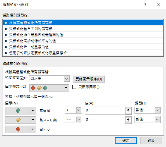 Excel-以符號顯示比較結果為上升或下降