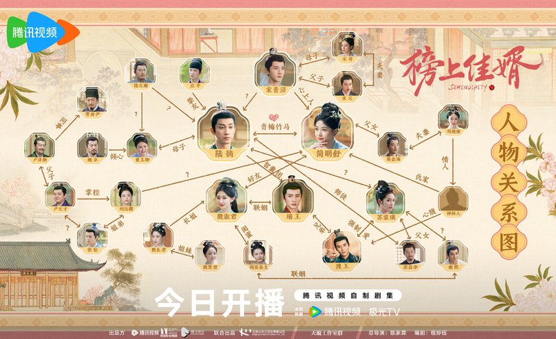 人物關係圖.jpg