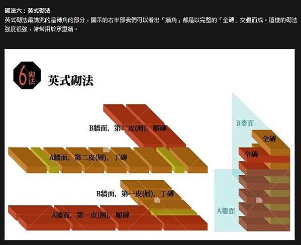 湖口老街/湖口飛行場1944年完成-中興台訓練場的前身就是日