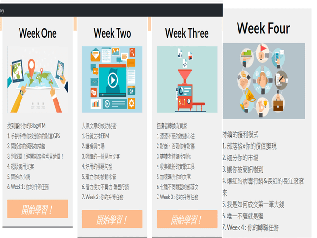 部落格atm課程_手把手教學_如何創造被動收入