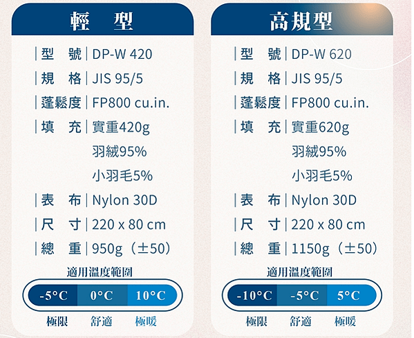 螢幕快照 2022-11-07 下午9.00.52